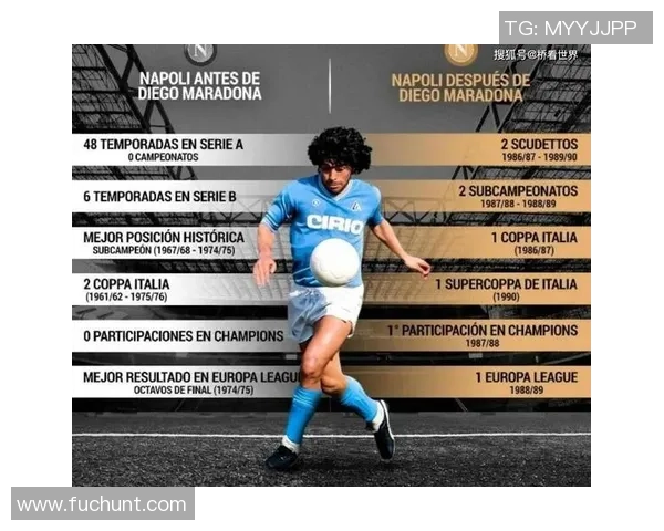 历史上最具影响力的足球明星及其传奇故事解析