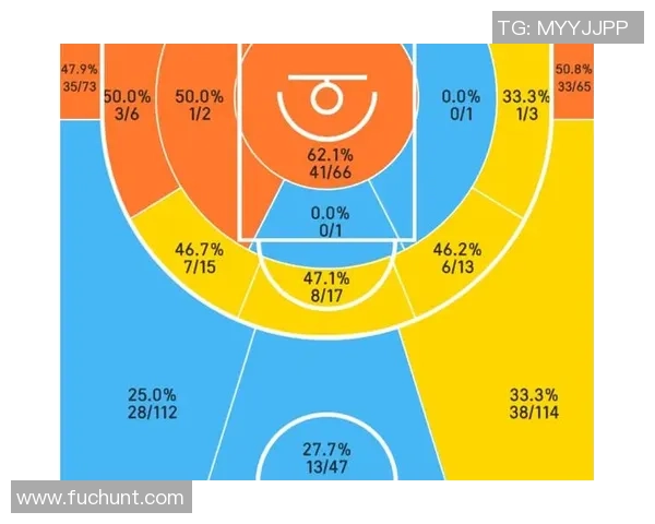 北京网球队快攻战术的优势与不足分析探讨