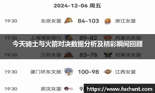 今天骑士与火箭对决数据分析及精彩瞬间回顾