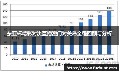 威廉希尔