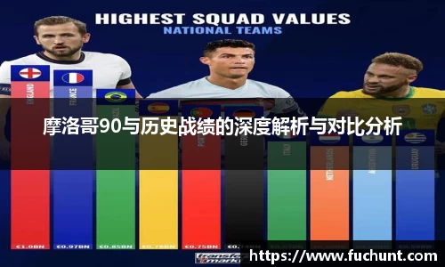 摩洛哥90与历史战绩的深度解析与对比分析