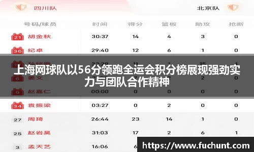 上海网球队以56分领跑全运会积分榜展现强劲实力与团队合作精神
